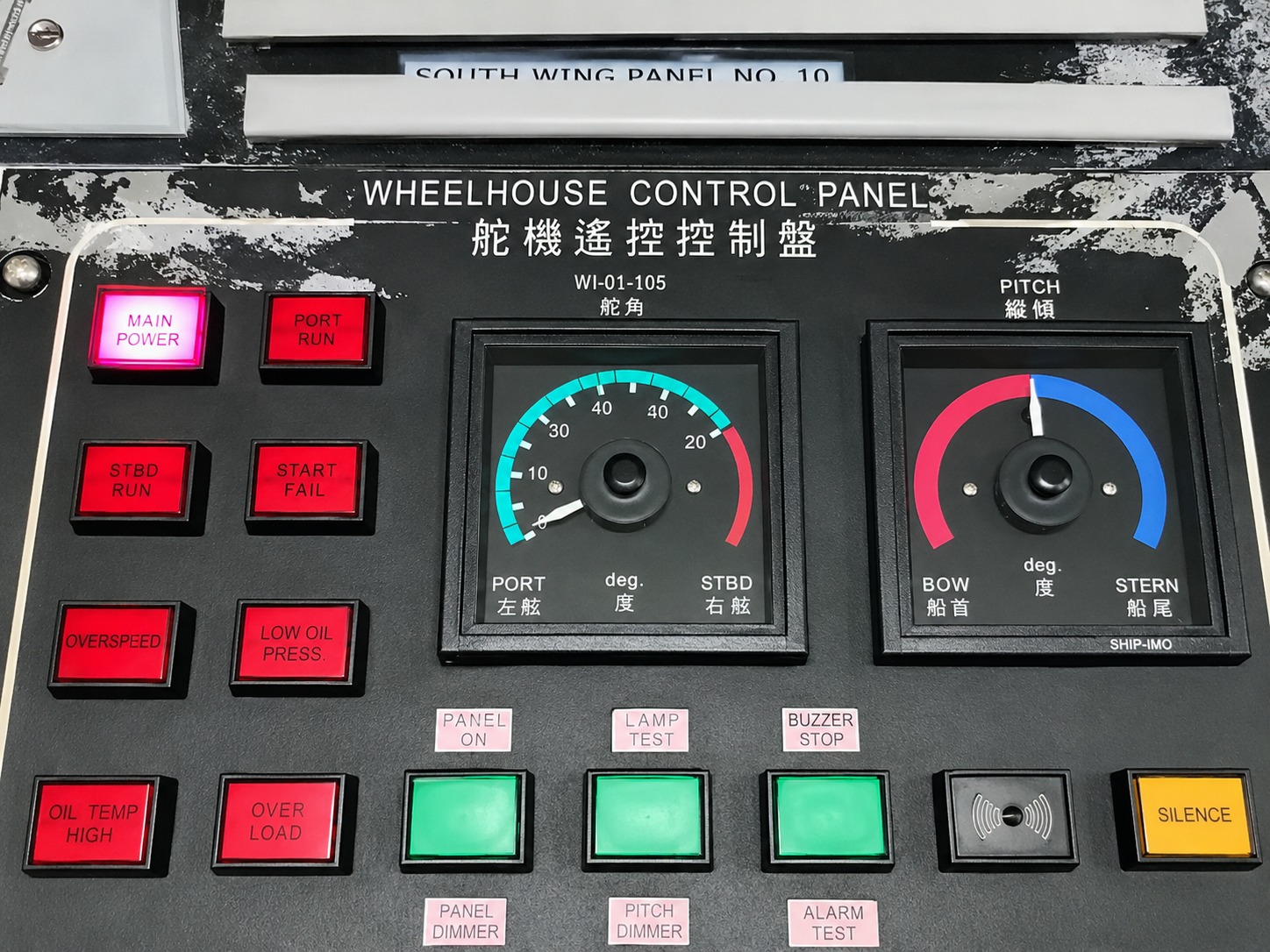 Navigation System